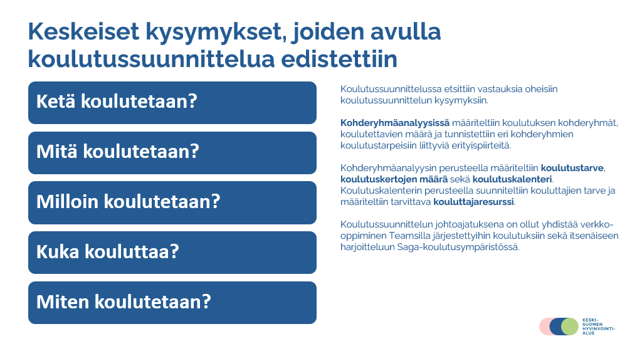 Koulutussuunnitteluprojekti käyttökoulutukseen Keski-Suomen hyvinvointialue