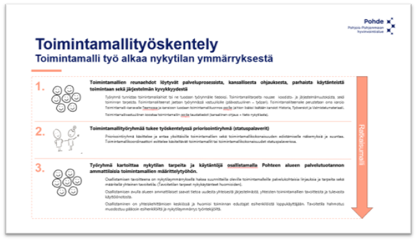 Pohde Sotemuotoilu yhteiskehittäminen asiakas- ja potilastietojärjestelmän käyttöönotto